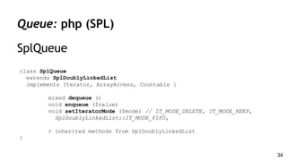 Queue: php (SPL)
SplQueue
34
class SplQueue
extends SplDoublyLinkedList
implements Iterator, ArrayAccess, Countable {
mixed dequeue ()
void enqueue ($value)
void setIteratorMode ($mode) // IT_MODE_DELETE, IT_MODE_KEEP,
SplDoublyLinkedList::IT_MODE_FIFO,
+ inherited methods from SplDoublyLinkedList
}
 