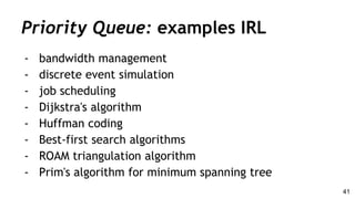 - bandwidth management
- discrete event simulation
- job scheduling
- Dijkstra's algorithm
- Huffman coding
- Best-first search algorithms
- ROAM triangulation algorithm
- Prim's algorithm for minimum spanning tree
Priority Queue: examples IRL
41
 
