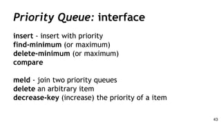 Priority Queue: interface
insert - insert with priority
find-minimum (or maximum)
delete-minimum (or maximum)
compare
meld - join two priority queues
delete an arbitrary item
decrease-key (increase) the priority of a item
43
 