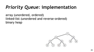 Priority Queue: implementation
array (unordered, ordered)
linked-list (unordered and reverse-ordered)
binary heap
45
 