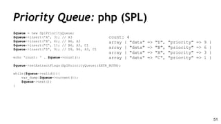 count: 4
array { "data" => "D", "priority" => 9 }
array { "data" => "B", "priority" => 6 }
array { "data" => "A", "priority" => 3 }
array { "data" => "C", "priority" => 1 }
$queue = new SplPriorityQueue;
$queue->insert('A', 3); // A3
$queue->insert('B', 6); // B6, A3
$queue->insert('C', 1); // B6, A3, C1
$queue->insert('D', 9); // D9, B6, A3, C1
echo 'count: ' . $queue->count();
$queue->setExtractFlags(SplPriorityQueue::EXTR_BOTH);
while($queue->valid()){
var_dump($queue->current());
$queue->next();
}
Priority Queue: php (SPL)
51
 