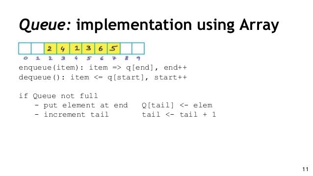 Queue Data Structure (w/ php egs)