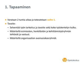 ● Varataan 2 tuntia aikaa ja toteutetaan vaihe 1.
● Tavoite:
– Selventää työn tarkoitus ja tavoite sekä koko työskentelyn kulku.
– Määritellä esimiesten, henkilöstön ja kehittämistyöryhmän
tehtävät ja vastuut.
– Määritellä organisaation avainasiakasryhmät.
1. Tapaaminen
 