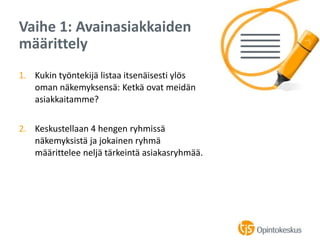 1. Kukin työntekijä listaa itsenäisesti ylös
oman näkemyksensä: Ketkä ovat meidän
asiakkaitamme?
2. Keskustellaan 4 hengen ryhmissä
näkemyksistä ja jokainen ryhmä
määrittelee neljä tärkeintä asiakasryhmää.
Vaihe 1: Avainasiakkaiden
määrittely
 
