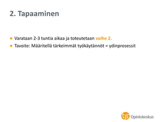 ● Varataan 2-3 tuntia aikaa ja toteutetaan vaihe 2.
● Tavoite: Määritellä tärkeimmät työkäytännöt = ydinprosessit
2. Tapaaminen
 