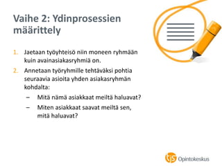1. Jaetaan työyhteisö niin moneen ryhmään
kuin avainasiakasryhmiä on.
2. Annetaan työryhmille tehtäväksi pohtia
seuraavia asioita yhden asiakasryhmän
kohdalta:
– Mitä nämä asiakkaat meiltä haluavat?
– Miten asiakkaat saavat meiltä sen,
mitä haluavat?
Vaihe 2: Ydinprosessien
määrittely
 