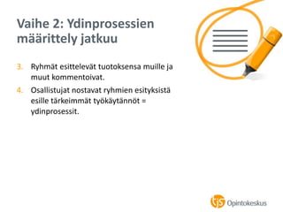 3. Ryhmät esittelevät tuotoksensa muille ja
muut kommentoivat.
4. Osallistujat nostavat ryhmien esityksistä
esille tärkeimmät työkäytännöt =
ydinprosessit.
Vaihe 2: Ydinprosessien
määrittely jatkuu
 