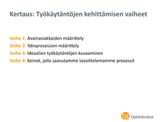 Vaihe 1: Avainasiakkaiden määrittely
Vaihe 2: Ydinprosessien määrittely
Vaihe 3: Ideaalien työkäytäntöjen kuvaaminen
Vaihe 4: Keinot, jolla saavutamme tavoittelemamme prosessit
Kertaus: Työkäytäntöjen kehittämisen vaiheet
 