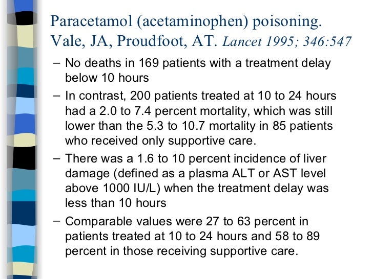 6 6 in paracetamol hours Tylenol Toxicity