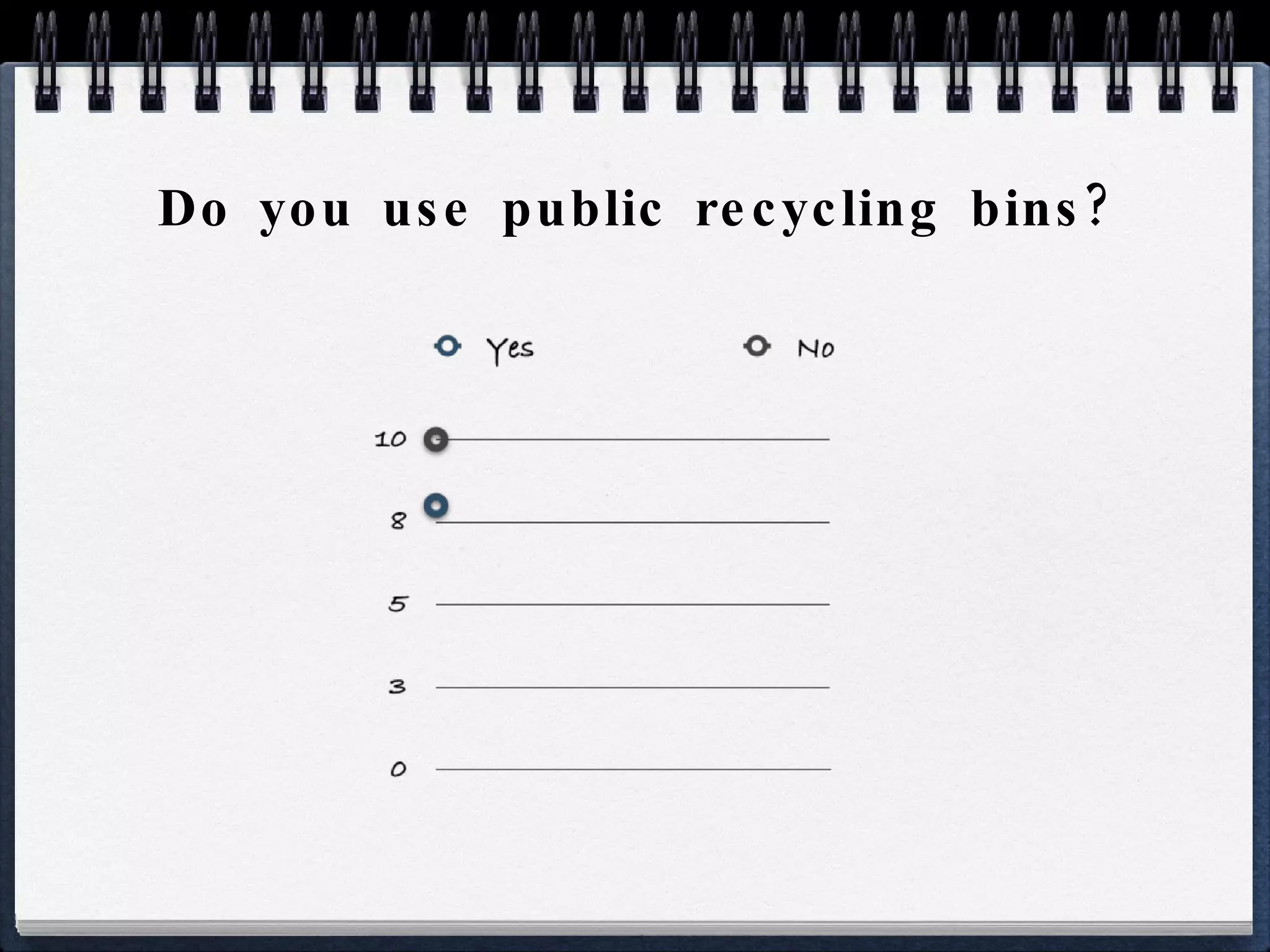 Do you use public recycling bins? 