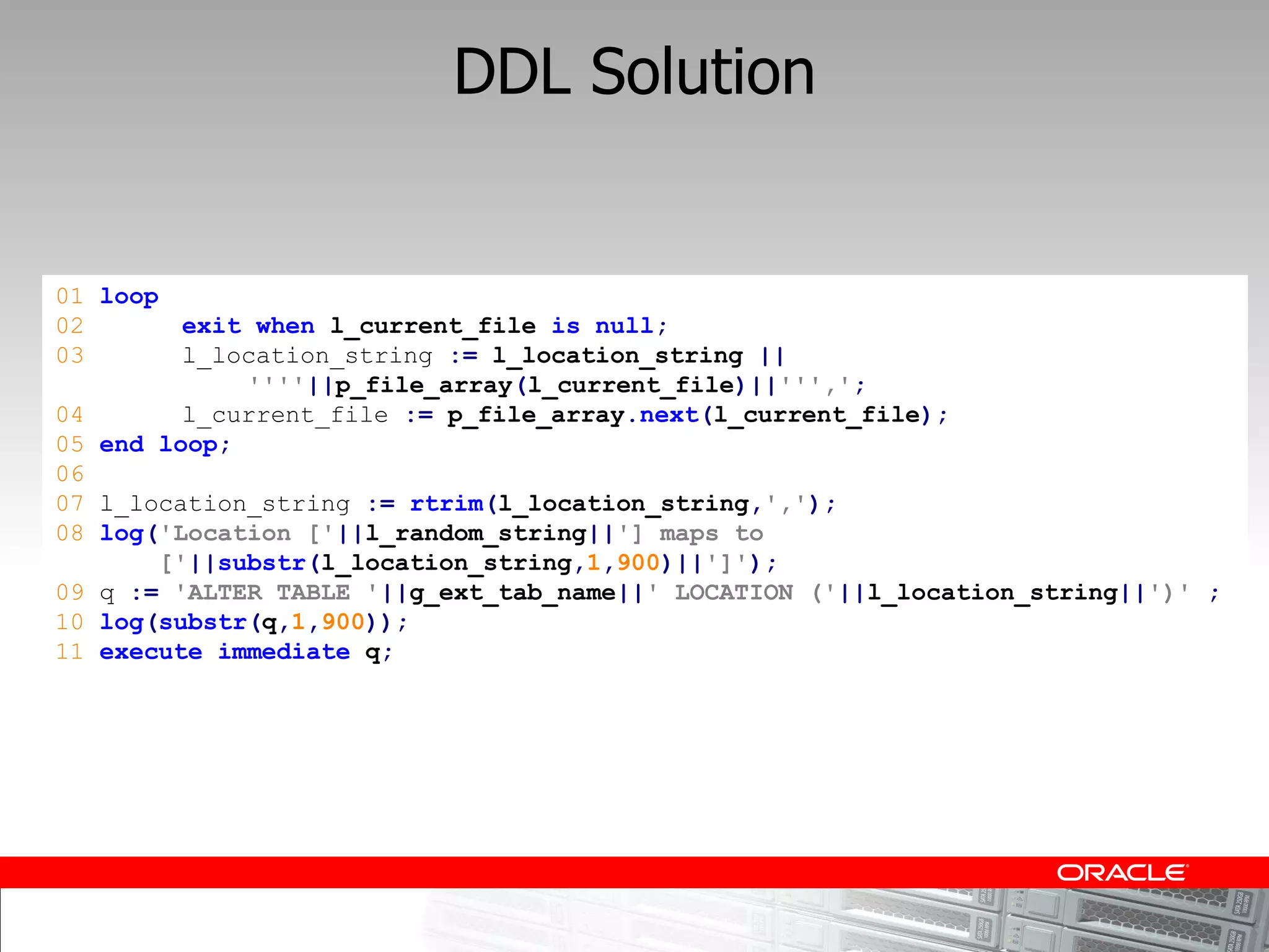 DDL Solution


01 loop
02       exit when l_current_file is null;
03       l_location_string := l_location_string ||
             ''''||p_file_array(l_current_file)||''',';
04       l_current_file := p_file_array.next(l_current_file);
05 end loop;
06
07 l_location_string := rtrim(l_location_string,',');
08 log('Location ['||l_random_string||'] maps to
       ['||substr(l_location_string,1,900)||']');
09 q := 'ALTER TABLE '||g_ext_tab_name||' LOCATION ('||l_location_string||')' ;
10 log(substr(q,1,900));
11 execute immediate q;
 