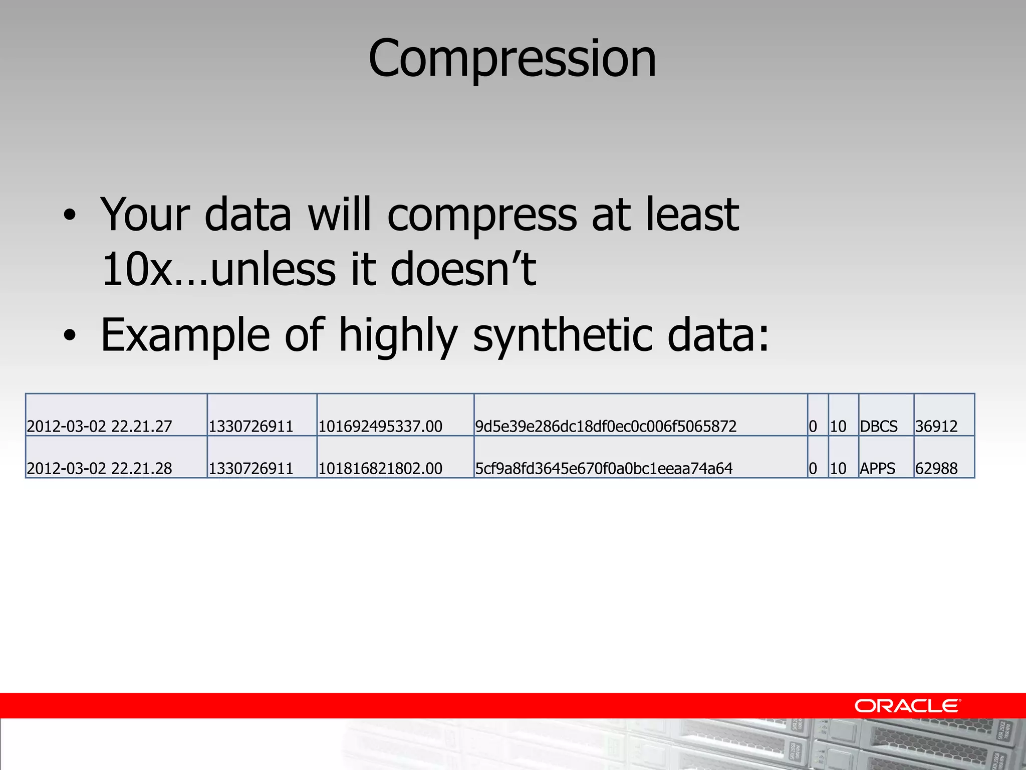 Compression


         Your data will compress at least

         Example of highly synthetic data:
2012-03-02 22.21.27   1330726911   101692495337.00   9d5e39e286dc18df0ec0c006f5065872   0 10 DBCS   36912

2012-03-02 22.21.28   1330726911   101816821802.00   5cf9a8fd3645e670f0a0bc1eeaa74a64   0 10 APPS   62988
 