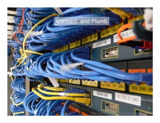 Datawire                                      Connect and Plumb




Tyler Bell | tylerwbell@gmail.com | @twbell          - 22 -   http://www.flickr.com/photos/tigerplish/250836258
 