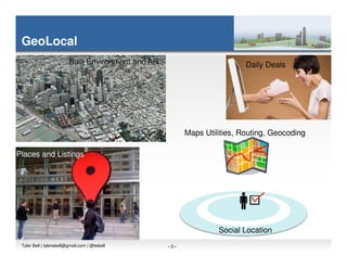 GeoLocal
                         Built Environment and AR                          Daily Deals




                                                          Maps Utilities, Routing, Geocoding

Places and Listings




                                                                   Social Location
 Tyler Bell | tylerwbell@gmail.com | @twbell        -3-
 