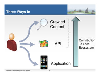Three Ways In

                                                Crawled
                                                Content


                                                                  Contribution
                                                      API         To Local
                                                                  Ecosystem




                                                    Application
Tyler Bell | tylerwbell@gmail.com | @twbell   -5-
 