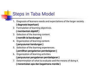 Steps in Taba Model
1. Diagnosis of learners needs and expectations of the larger society.
( diagnosis keperluan)
2. Formulation of learning objectives.
( membentuk objektif )
3. Selection of the learning content.
( memilih isi kandungan )
4. Organization of learning content.
( penyusunan kandungan )
5. Selection of the learning experiences.
( pemilihan pengalaman pembelajaran )
6. Organization of learning activities.
( penyusunan pengalaman pembelajaran )
7. Determination of what to evaluate and the means of doing it.
( menentukan apa dan bagaimana menilai )
 