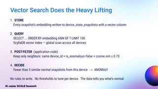 Vector Search in Action with ScyllaDB by Tyler Denton | PDF