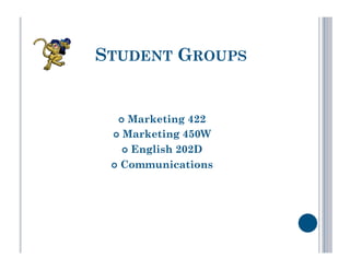 STUDENT GROUPS


    Marketing   422
   Marketing 450W

      English 202D

   Communications
 