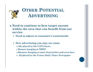 OTHER POTENTIAL
              ADVERTISING

  Needto continue to best target anyone
 within the area that can benefit from our
 service
      Need to adjust to consumer’s wants/needs

      New advertising you may see soon;
         Ads placed in the CATA buses
         Banner hanging at THON

         Banners hanging at more fraternities and even bars

         Ad placed in the Centre Daily Times Newspaper
 