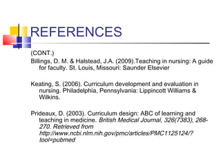 REFERENCES
(CONT.)
Billings, D. M. & Halstead, J.A. (2009).Teaching in nursing: A guide
    for faculty. St. Louis, Missouri: Saunder Elsevier

Keating, S. (2006). Curriculum development and evaluation in
  nursing. Philadelphia, Pennsylvania: Lippincott Williams &
  Wilkins.

Prideaux, D. (2003). Curriculum design: ABC of learning and
   teaching in medicine. British Medical Journal, 326(7383), 268-
   270. Retrieved from
   http://www.ncbi.nlm.nih.gov/pmc/articles/PMC1125124/?
   tool=pubmed
 