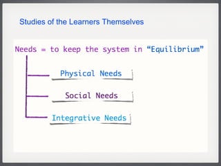 Studies of the Learners Themselves 