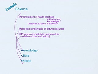 Science  Knowledge  Skills Habits Improvement of health practices ;    attitudes and    knowledges /    diseases spread / precautions Use and conservation of natural resources Provision of a satisfying world-picture    (relation of man and nature) 