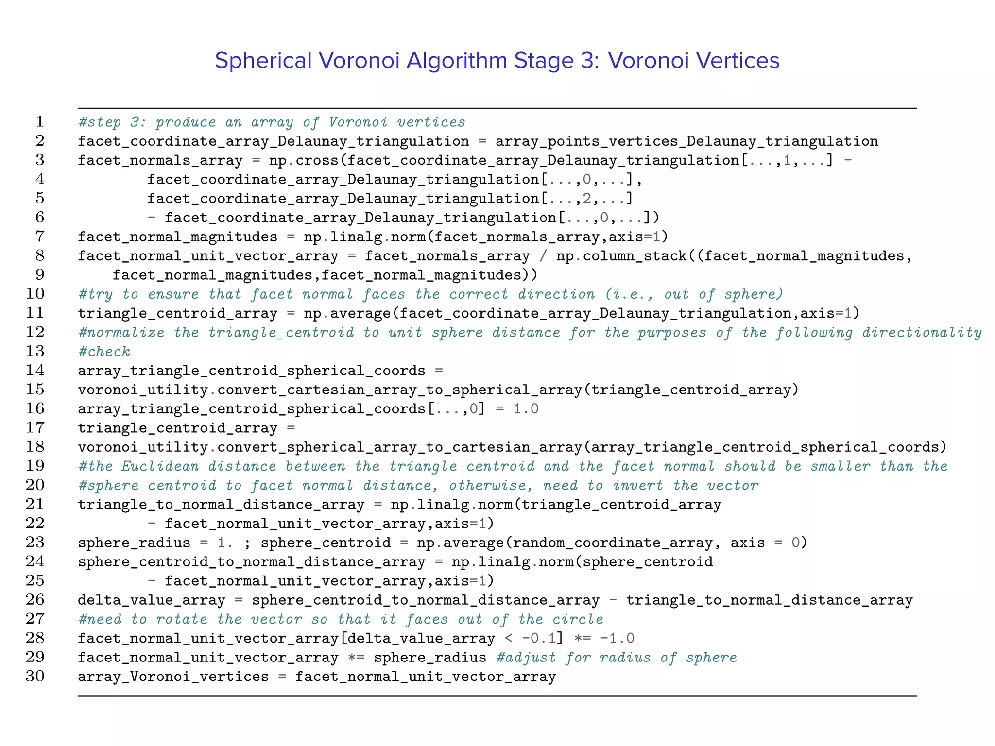 Veni, Vidi, Voronoi: Attacking Viruses using spherical Voronoi diagrams ...