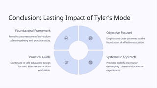 Tylers-Objective-Model-of-Curriculum-Development.pptx