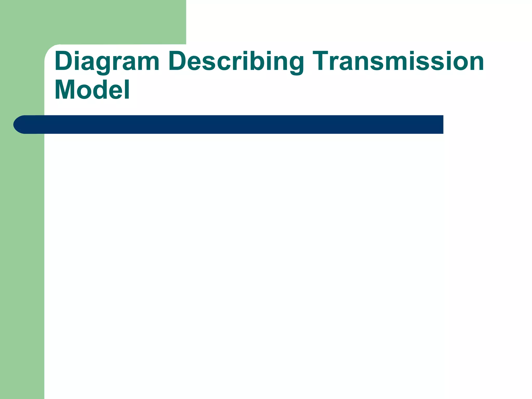 Tyler s model_of_curriculum_development | PPT
