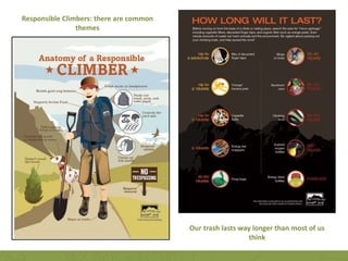 Responsible Climbers: there are common
themes
Our trash lasts way longer than most of us
think
 