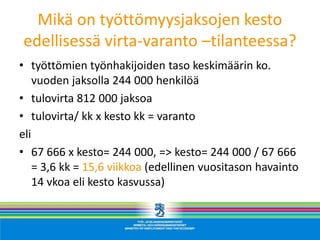 Mikä on työttömyysjaksojen kesto
edellisessä virta-varanto –tilanteessa?
• työttömien työnhakijoiden taso keskimäärin ko.
    vuoden jaksolla 244 000 henkilöä
• tulovirta 812 000 jaksoa
• tulovirta/ kk x kesto kk = varanto
eli
• 67 666 x kesto= 244 000, => kesto= 244 000 / 67 666
    = 3,6 kk = 15,6 viikkoa (edellinen vuositason havainto
    14 vkoa eli kesto kasvussa)
 