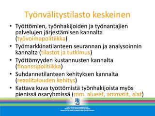 Työnvälitystilasto keskeinen
• Työttömien, työnhakijoiden ja työnantajien
  palvelujen järjestämisen kannalta
  (työvoimapolitiikka)
• Työmarkkinatilanteen seurannan ja analysoinnin
  kannalta (tilastot ja tutkimus)
• Työttömyyden kustannusten kannalta
  (finanssipolitiikka)
• Suhdannetilanteen kehityksen kannalta
  (reaalitalouden kehitys)
• Kattava kuva työttömistä työnhakijoista myös
  pienissä osaryhmissä (mm. alueet, ammatit, alat)
 