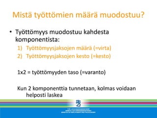 Mistä työttömien määrä muodostuu?
• Työttömyys muodostuu kahdesta
  komponentista:
  1) Työttömyysjaksojen määrä (=virta)
  2) Työttömyysjaksojen kesto (=kesto)

  1x2 = työttömyyden taso (=varanto)

  Kun 2 komponenttia tunnetaan, kolmas voidaan
     helposti laskea
 