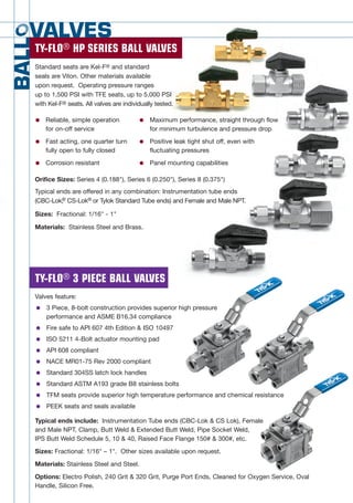 FITTINGS
TUBE
VALVES
BALL
TY-FLO® HP SERIES BALL VALVES
Standard seats are Kel-F® and standard
seals are Viton. Other materials available
upon request. Operating pressure ranges
up to 1,500 PSI with TFE seats, up to 5,000 PSI
with Kel-F® seats. All valves are individually tested.
Orifice Sizes: Series 4 (0.188"), Series 6 (0.250"), Series 8 (0.375")
Typical ends are offered in any combination: Instrumentation tube ends
(CBC-Lok,® CS-Lok® or Tylok Standard Tube ends) and Female and Male NPT.
Sizes: Fractional: 1/16" - 1"
Materials: Stainless Steel and Brass.
CBC-LOK® TUBE FITTINGS
CBC-Lok® Tube Fittings
are fully interchangeable
with Swagelok® and
Parker A-Lok®.
It features:
Double collet (ferrule)
swaging action
2 Positive seal points
Total component interchangeability
with competition
Ty-Cor™ process applied to
rear collet (ferrule)
Typical ends include:
Instrumentation Tube ends, Female and
Male NPT, Butt Weld, Socket Weld,
37° flare, BSPP (British Standard Pipe Parallel)
and BSPT (British Standard Pipe Taper).
Sizes: Fractional: 1/16" – 1"
Materials: Stainless Steel, Brass and Steel.
Reliable, simple operation
for on-off service
Fast acting, one quarter turn
fully open to fully closed
Corrosion resistant
Maximum performance, straight through flow
for minimum turbulence and pressure drop
Positive leak tight shut off, even with
fluctuating pressures
Panel mounting capabilities
TY-FLO® 3 PIECE BALL VALVES
Valves feature:
3 Piece, 8-bolt construction provides superior high pressure
performance and ASME B16.34 compliance
Fire safe to API 607 4th Edition & ISO 10497
ISO 5211 4-Bolt actuator mounting pad
API 608 compliant
NACE MR01-75 Rev 2000 compliant
Standard 304SS latch lock handles
Standard ASTM A193 grade B8 stainless bolts
TFM seats provide superior high temperature performance and chemical resistance
PEEK seats and seals available
Typical ends include: Instrumentation Tube ends (CBC-Lok & CS Lok), Female
and Male NPT, Clamp, Butt Weld & Extended Butt Weld, Pipe Socket Weld,
IPS Butt Weld Schedule 5, 10 & 40, Raised Face Flange 150# & 300#, etc.
Sizes: Fractional: 1/16" – 1". Other sizes available upon request.
Materials: Stainless Steel and Steel.
Options: Electro Polish, 240 Grit & 320 Grit, Purge Port Ends, Cleaned for Oxygen Service, Oval
Handle, Silicon Free.
CS-Lok and CBC-Lok Tube Fittings
are available in all of the configurations
shown above.
CS-LOK® TUBE FITTINGS
CS-Lok® Tube Fittings
are fully interchangeable
with Parker CPI®.
It features:
Single ferrule
swaging action
Total component interchangeability
More tolerant of vibrations
Heat Code traceable
ASTM material construction
Corrosion resistant 316 Stainless Steel Ferrule
Typical ends include: Instrumentation Tube ends, Female and Male NPT, Butt
Weld, Socket Weld, 37° flare, BSPP (British Standard Pipe Parallel) and BSPT
(British Standard Pipe Taper).
Sizes: Fractional: 1/16" – 1"
Materials: Stainless Steel, Brass and Steel.
THE CREATION OF AN INDUSTRY
In the mid 1940s, Cullen Crawford founded the Crawford Fitting Company.
Mr. Crawford developed and patented the original flareless fitting (nut and two
ferrule system), for the Crawford Fitting Company. Thus, a new and innovative
industry was born making it far easier to make tubing connections. This reduces
installation time and errors. Since his invention, End Users from all four corners of the
globe have made billions of connections. This system provides leak proof seals and thus
Mr. Crawford has been named “The founder of the flareless fitting.”
SUPERIOR INNOVATION
Well known throughout the fitting industry, Mr. Crawford founded Tylok International, Inc. in the late
1950s. Upon request, Mr. Crawford designed a fitting to hold liquid sodium. Having designed and
patented the original flareless fitting, who better to make an improved design? Mr. Crawford knew the
problems better than anyone and, as a result, he developed and patented the Tylok Standard 4 Seal
Tube Fitting, which eliminates problems inherent in his original design.
THE PRESENT
Mr. Crawford’s legacy lives on through Tylok International. Manufactured in Euclid, Ohio, Tylok’s
unique design eliminates common installation problems and provides unparalleled sealing. All
of Tylok’s fitting lines are proudly made in the U.S.A.
FITTING LINES
Tylok International, Inc., presently offers three fitting lines CBC-Lok (double ferrule) &
CS-Lok (single ferrule) industry standard designs and the Tylok Standard 4 Seal Tube
Fitting, a unique and proprietary line based upon Mr. Crawford's improved design.
CBC-Lok® double ferrule tube fittings are completely interchangeable with
tube fittings of Swagelok® and Parker A-Lok®.
CS-Lok® single ferrule tube fittings are completely interchangeable with
tube fittings of Parker CPI®.
THE FUTURE
The Tylok Design & Development Team is continuously working on new
products and designs. As a result, our product lines constantly grow to help
service our Customers.
CUSTOMER CARE
At Tylok, we strive for total satisfaction of our Customers. Your inquiries
will be responded to within 24 hours. Our team features a
knowledgeable staff to answer your questions quickly. We have the
ability to make special items for you at a reasonable price, with fast
delivery. Fast delivery is key to your success. Realizing this, delivery is
constantly being measured via our ISO 9001:2000 Quality
Management System. Our goal is to ship all products from stock to
keep you running.
At Tylok, your Total Satisfaction is our business.
Manitoba/Alberta
Canadian
Registration Number
Certificate No. OA6247.4,
OC6248.4 & OA6356.42
REGISTRATIONS
& TYPE APPROVALS
ISO 9001:2000
Certificate # 012106
Certificate No. 00-C14740-X
 