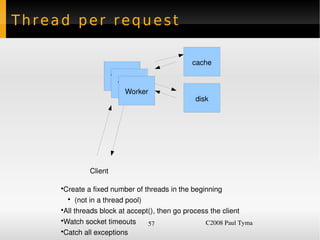 Thread per request

                                              cache

                       Worker
                        Worker
                          Worker
                                               disk




              Client

     ●
      Create a fixed number of threads in the beginning
       ●
           (not in a thread pool)
     ●
      All threads block at accept(), then go process the client
 
     ●
      Watch socket timeouts       57               C2008 Paul Tyma
     ●
      Catch all exceptions
 