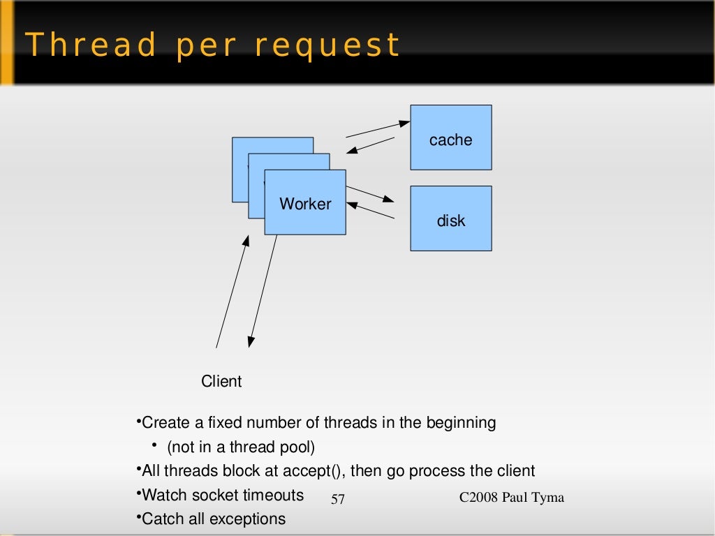 Thousands of Threads and Blocking I/O