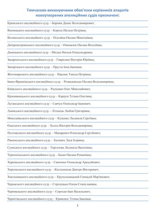 1 
 
Тимчасово виконуючими обов’язки керівників апаратів 
новоутворених апеляційних судів призначені: 
Кримського апеляційного суду – Боровік Денис Володимирович;
Вінницького апеляційного суду – Король Наталя Петрівна;
Волинського апеляційного суду – Підгайна Оксана Миколаївна;
Дніпропетровського апеляційного суду – Опанасюк Оксана Віталіївна;
Донецького апеляційного суду – Місько Наталя Олександрівна;
Закарпатського апеляційного суду – Гаврилюк Вікторія Юріївна;
Запорізького апеляційного суду – Пругло Інна Іванівна;
Житомирського апеляційного суду – Павлюк Таміла Петрівна;
Івано-Франківського апеляційного суду – Розвадовська Оксана Володимирівна;
Київського апеляційного суду – Радченко Олег Миколайович;
Кропивницького апеляційного суду – Карауш Тетяна Олегівна;
Луганського апеляційного суду – Савчук Олександр Іванович;
Львівського апеляційного суду – Літенець Любов Григорівна;
Миколаївського апеляційного суду – Куценко Людмила Сергіївна;
Одеського апеляційного суду – Холод Вікторія Володимирівна;
Полтавського апеляційного суду – Макаревич Олександр Сергійович;
Рівненського апеляційного суду – Хилевич Леся Ігорівна;
Сумського апеляційного суду – Торгачова Людмила Василівна;
Тернопільського апеляційного суду – Базан Оксана Романівна;
Харківського апеляційного суду – Савченко Олександр Аркадійович;
Херсонського апеляційного суду – Костенніков Дмитро Вікторович;
Хмельницького апеляційного суду – Крупельницький Геннадій Мар′янович;
Черкаського апеляційного суду – Стрелецька Олена Станіславівна;
Чернівецького апеляційного суду – Сорохан Іван Васильович;
Чернігівського апеляційного суду – Кривонос Тетяна Іванівна;
 