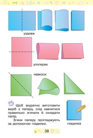38
	 Щоб акуратно виготовити
виріб з паперу, слід навчитися
правильно згинати й складати
папір.
Згини паперу прогладжують
за допомогою гладилки.
навкоси
упоперек
уздовж
гладилка
 