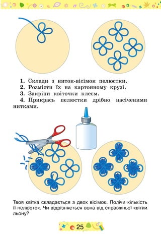 25
1.  Склади з ниток-вісімок пелюстки.
2.  Розмісти їх на картонному крузі.
3.  Закріпи квіточки клеєм.
4.  Прикрась пелюстки дрібно насіченими
нитками.
Твоя квітка складається з двох вісімок. Полічи кількість  
її пелюсток. Чи відрізняється вона від справжньої квітки
льону?
 