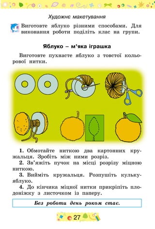 27
Художнє макетування
	Виготовте яблуко різними способами. Для
виконання роботи поділіть клас на групи.
Яблуко – м’яка іграшка
Виготовте пухнасте яблуко з товстої кольо-
рової нитки.
1.  Обмотайте ниткою два картонних кру-
жальця. Зробіть між ними розріз.
2.  Зв’яжіть пучок на місці розрізу міцною
ниткою.
3.  Вийміть кружальця. Розпушіть кульку-
яблуко.
4.  До кінчика міцної нитки прикріпіть пло-
доніжку з листочком із паперу.
Без роботи день роком стає.
 