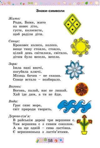 58
Знаки-символи
Жито:
Роди, Боже, жито
на новеє літо,
густе, колосисте,
щоб раділи діти.
Сонце:
Кроковеє колесо, колесо,
вище тину стояло, стояло,
цілий день світилося, світило,
дітям було весело, весело.
Зоря:
Ішла пані вночі,
погубила ключі.
Місяць бачив – не сказав.
Сонце встало – позбирало.
Вогонь:
Вогонь, палай, нас не лишай.
Хай іде дим, а ти не йди.
Вода:
Грає синє море,
світ природи творить.
Дерево-сім’я:
В райськім дереві три вершини є.
Там вершина є з сивим соколом.
А на ще одній – сива ластівка.
Є вершинонька з ластів’ятами.
 