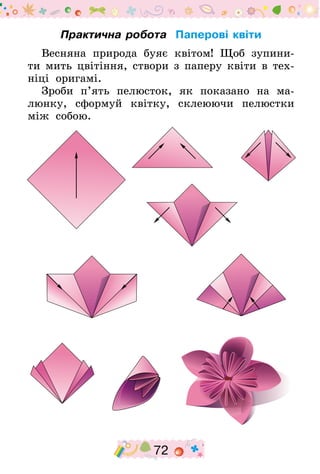 72
Практична робота Паперові квіти
Весняна природа буяє квітом! Щоб зупини-
ти мить цвітіння, створи з паперу квіти в тех-
ніці оригамі.
Зроби п’ять пелюсток, як показано на ма-
люнку, сформуй квітку, склеюючи пелюстки
між собою.
 
