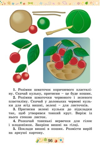 96
1.  Розімни шматочок коричневого пластилі-
ну. Скачай кульку, притисни – це буде кошик.
2.  Розімни шматочки червоного і зеленого
пластиліну. Скачай у долоньках червоні куль-
ки для ягід вишні, зелені – для листочків.
3.  Притисни зелені кульки до підкладки
так, щоб утворився тонкий круг. Виріж із
нього стекою листок.
4.  Розкачай тоненькі вервечки для гілок
і плодоніжок. Закріпи вишні на гілці.
5.  Поклади вишні в кошик. Розмісти виріб
на аркуші картону.
 