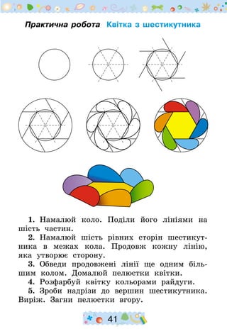 41
Практична робота Квітка з шестикутника
1.  Намалюй коло. Поділи його лініями на
шість частин.
2.  Намалюй шість рівних сторін шестикут-
ника в межах кола. Продовж кожну лінію,
яка утворює сторону.
3.  Обведи продовжені лінії ще одним біль-
шим колом. Домалюй пелюстки квітки.
4.  Розфарбуй квітку кольорами райдуги.
5.  Зроби надрізи до вершин шестикутника.
Виріж. Загни пелюстки вгору.
 