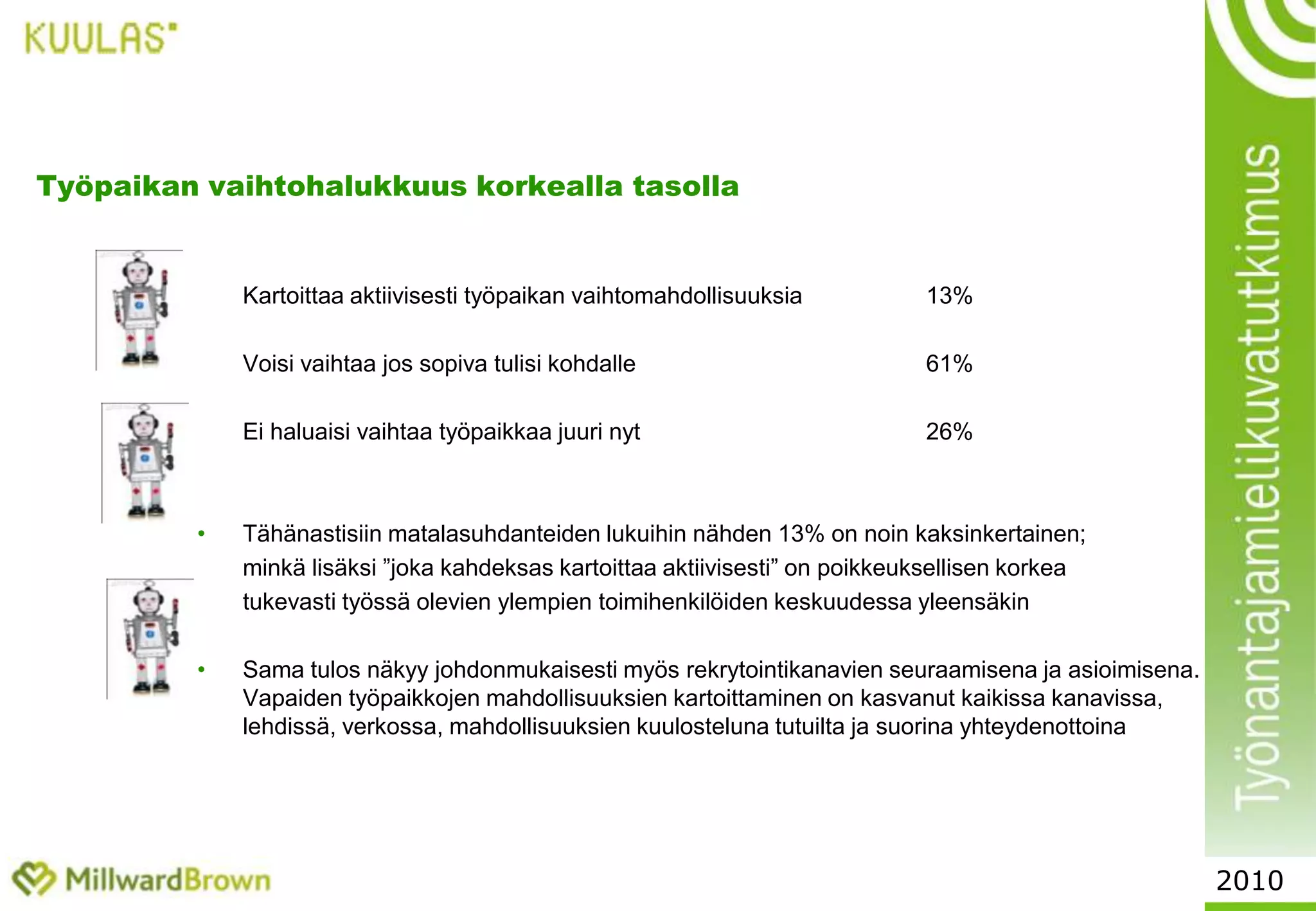 3Vastaajakannan rakenne%%2010