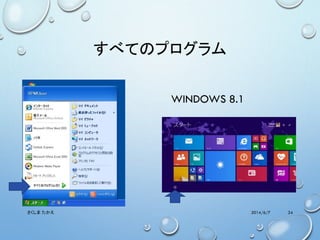 Windows 8 1セミナー わかると使いやすい Windows 8 1の基本