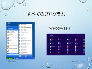 Windows 8 1セミナー わかると使いやすい Windows 8 1の基本