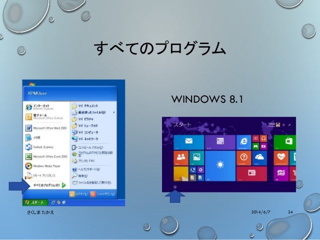 Windows 8 1セミナー わかると使いやすい Windows 8 1の基本