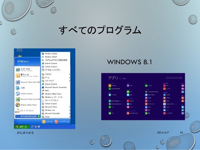 Windows 8 1セミナー わかると使いやすい Windows 8 1の基本