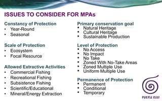 ISSUES TO CONSIDER FOR MPAs
Constancy of Protection         Primary conservation goal
• Year-Round                    • Natural Heritage
• Seasonal                      • Cultural Heritage
                                • Sustainable Production
Scale of Protection             Level of Protection
• Ecosystem                     • No Access
• Focal Resource                • No Impact
                                • No Take
                                • Zoned With No-Take Areas
Allowed Extractive Activities   • Zoned Multiple Use
• Commercial Fishing            • Uniform Multiple Use
• Recreational Fishing          Permanence of Protection
• Subsistence Fishing           • Permanent
• Scientific/Educational        • Conditional
• Mineral/Energy Extraction     • Temporary
 